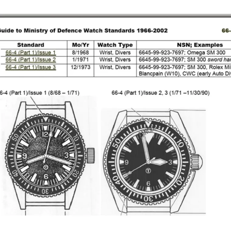 pattern_quartz_daydate_m_7-1.webp 1999-2001 Pattern Quartz Day/Date Military ANSE FISSE